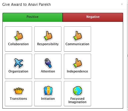 Class Dojo Chart