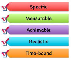 Feb 2 SMART goal