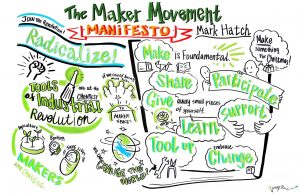 MakerFaire_NYC_The_Maker_Movement_Manifesto-X3