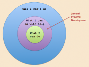 zone-proximal-development
