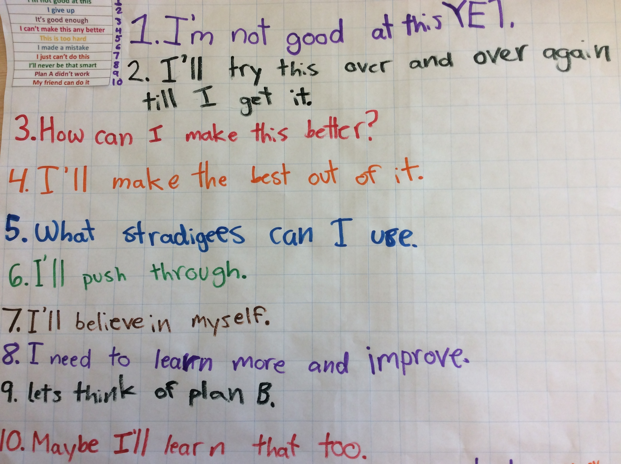 Growth mindset and fixed mindset essay picture